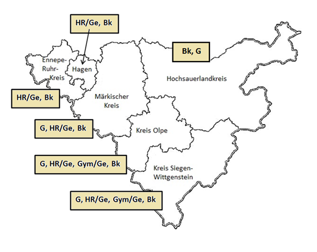 Ausbildungsregion der Universität Siegburg