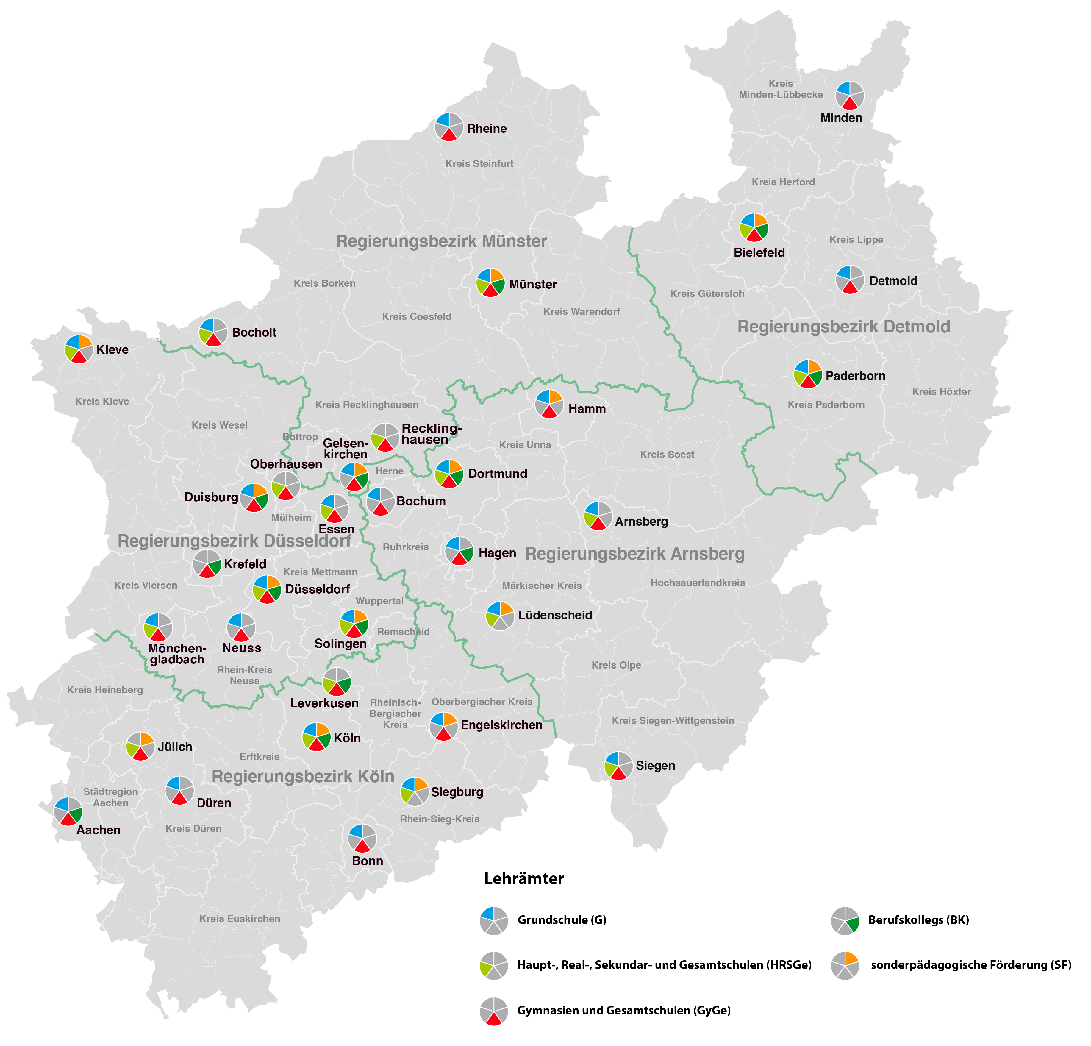 Darstellung der ZfsL-Standorte auf einer NRW-Karte